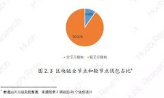 巴西最方便的加密货币冷